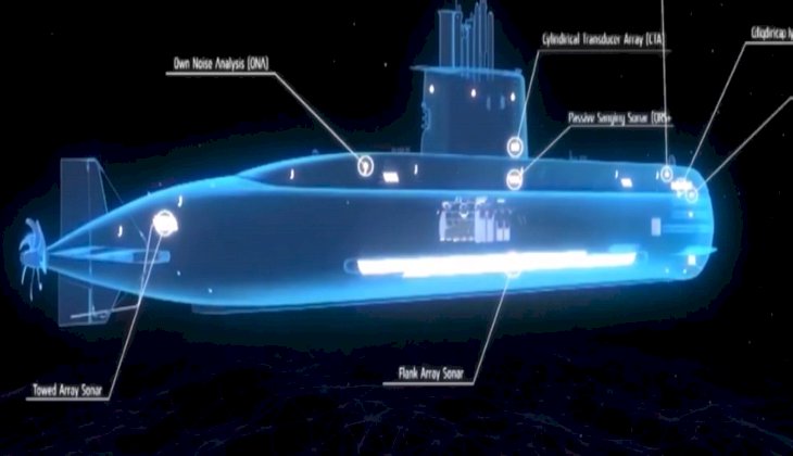 Savunma sanayisinde hedef; Pakistan'da yeni projeler - İzle