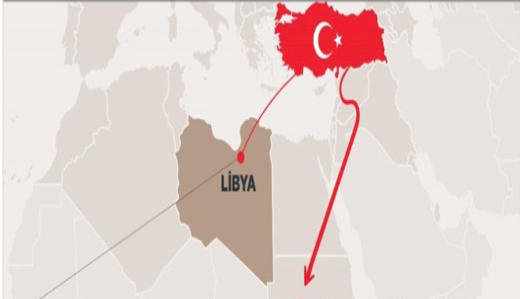 10 Maddede Türkiye - Libya Deniz Yetki Alanları Sınırlandırılması Mutabakat Muhtırası