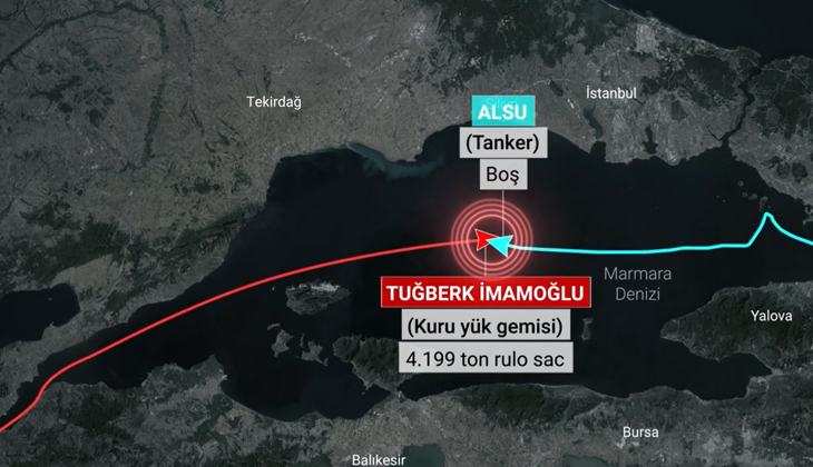 İki Türk Gemisinin Çatışmasındaki Telsiz Kayıtları Ortaya Çıktı: İSKELEYE KIR!
